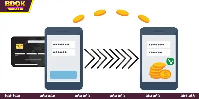 Paying money requires attention to security